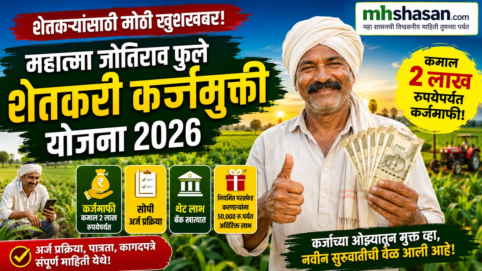 महात्मा जोतिराव फुले शेतकरी कर्जमुक्ती योजना 2026