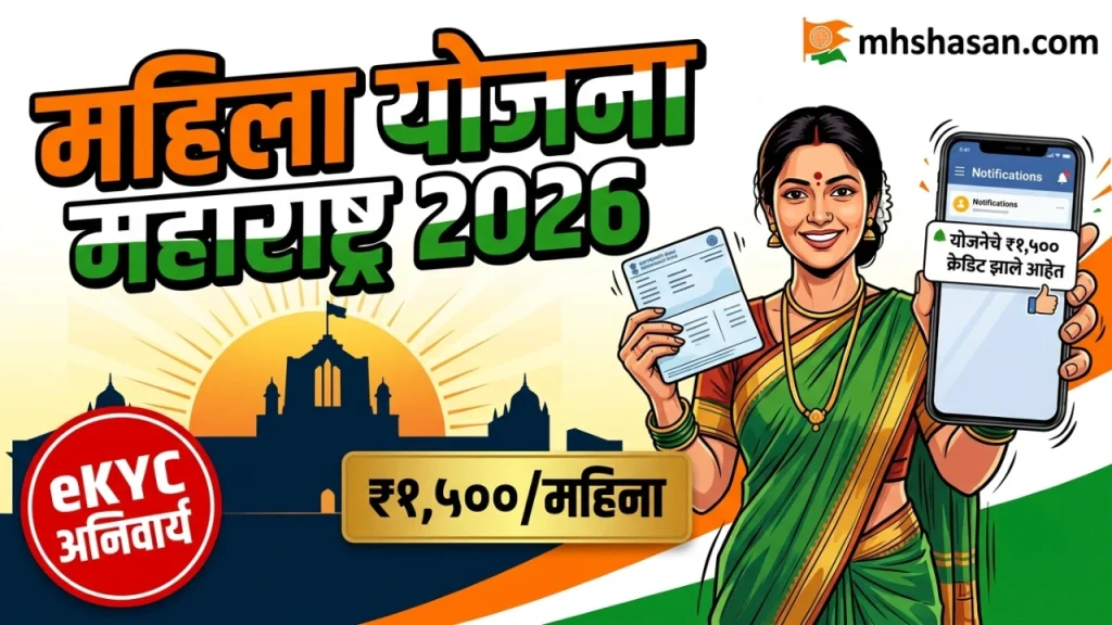 महिला बचत गट योजना