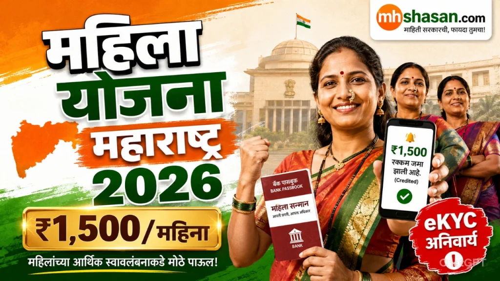 महिला बचत गट योजना